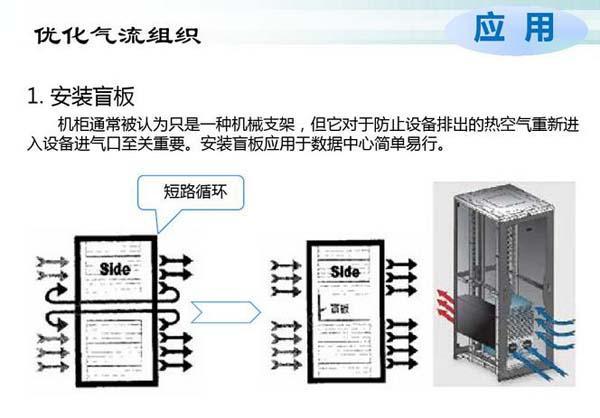 數(shù)據(jù)機(jī)房空調(diào)節(jié)能選型方案有哪些？