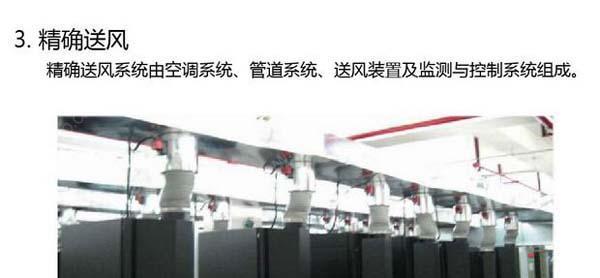 數(shù)據(jù)機(jī)房空調(diào)節(jié)能選型方案有哪些？